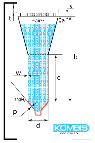 tube diagram