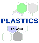 Plastic welding